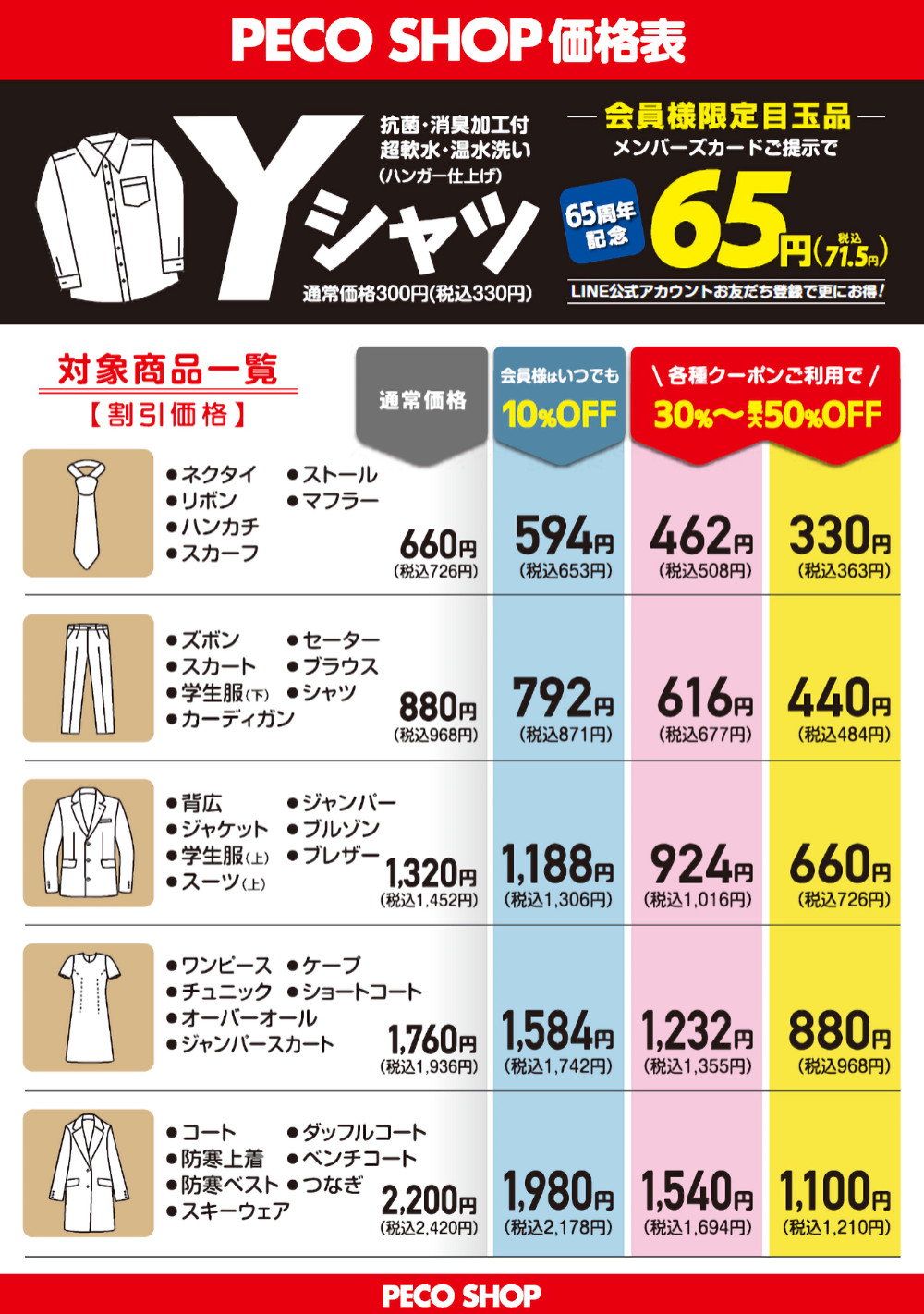 価格表