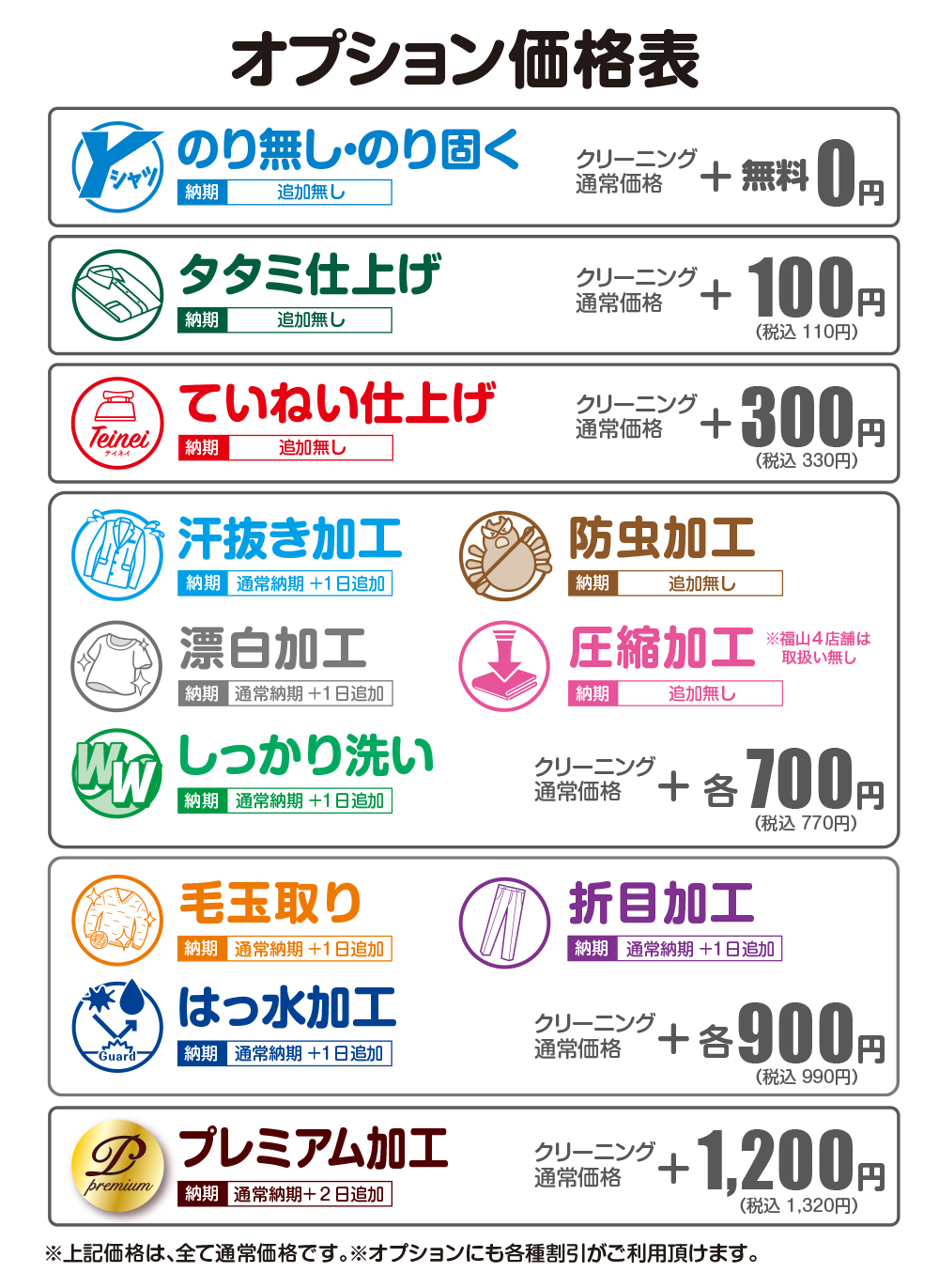 オプション価格表